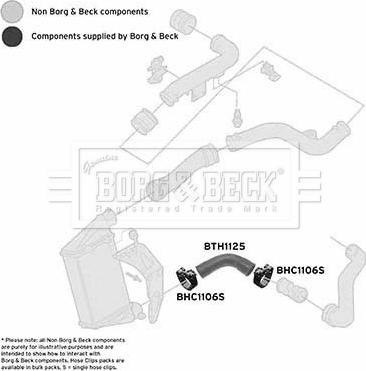 Borg & Beck BTH1125 - Pūtes sistēmas gaisa caurule ps1.lv