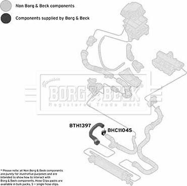 Borg & Beck BTH1397 - Pūtes sistēmas gaisa caurule ps1.lv