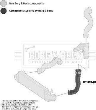 Borg & Beck BTH1340 - Pūtes sistēmas gaisa caurule ps1.lv