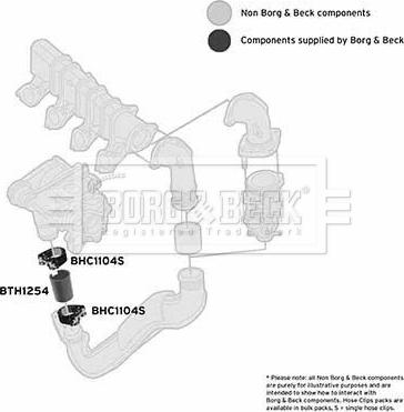 Borg & Beck BTH1254 - Pūtes sistēmas gaisa caurule ps1.lv