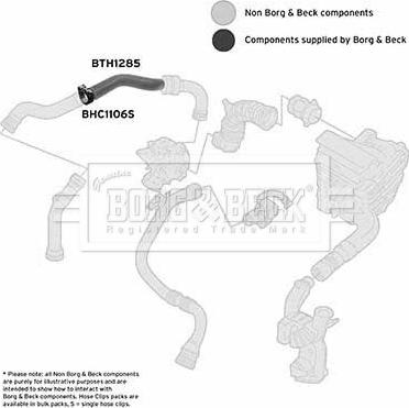 Borg & Beck BTH1285 - Pūtes sistēmas gaisa caurule ps1.lv