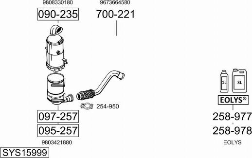 Bosal SYS15999 - Izplūdes gāzu sistēma ps1.lv