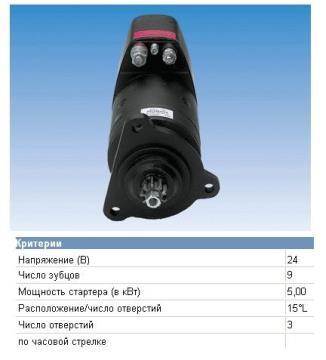 BOSCH 986011570 - Starteris ps1.lv