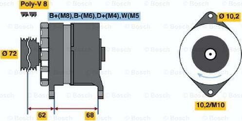 BOSCH 6 033 GB3 035 - Ģenerators ps1.lv