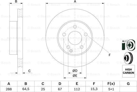 BOSCH 0 986 479 406 - Bremžu diski ps1.lv