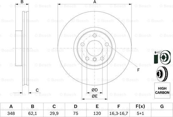 BOSCH 0 986 479 436 - Bremžu diski ps1.lv