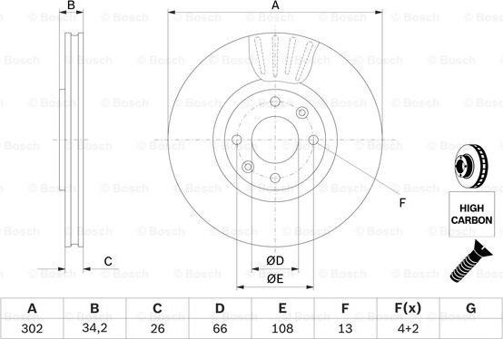 BOSCH 0 986 479 C72 - Bremžu diski ps1.lv