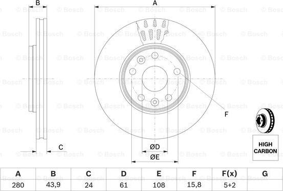 BOSCH 0 986 479 555 - Bremžu diski ps1.lv