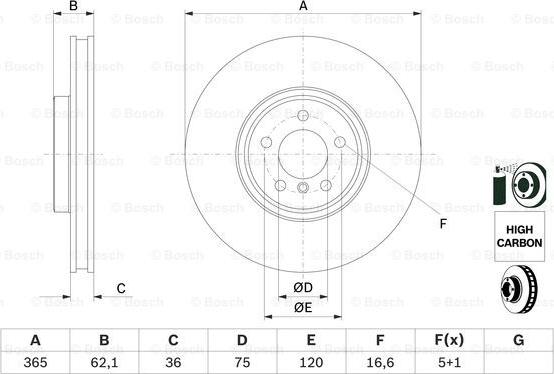 BOSCH 0 986 479 635 - Bremžu diski ps1.lv