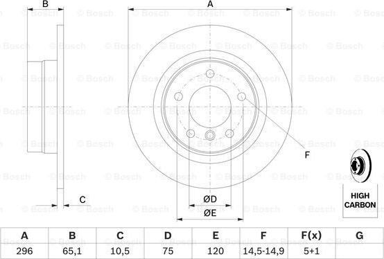 BOSCH 0 986 479 306 - Bremžu diski ps1.lv