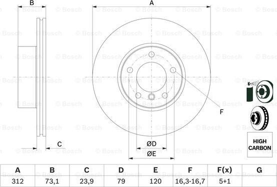 BOSCH 0 986 479 381 - Bremžu diski ps1.lv