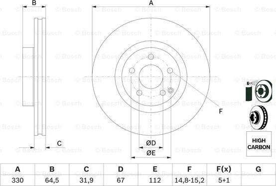 BOSCH 0 986 479 332 - Bremžu diski ps1.lv