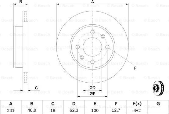 BOSCH 0 986 479 286 - Bremžu diski ps1.lv