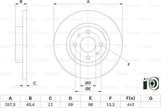 BOSCH 0 986 479 E65 - Bremžu diski ps1.lv