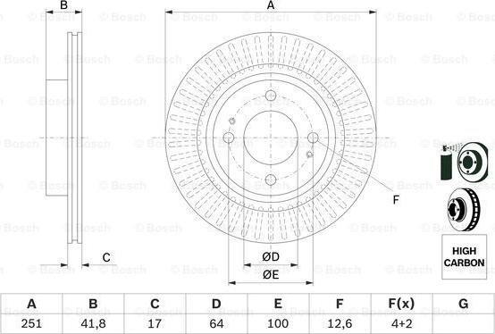 BOSCH 0 986 479 F14 - Bremžu diski ps1.lv