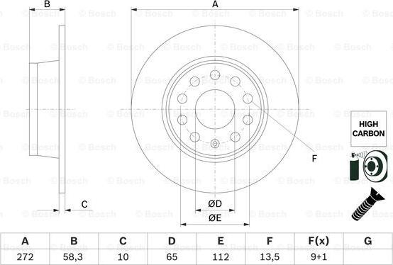 BOSCH 0 986 479 F23 - Bremžu diski ps1.lv