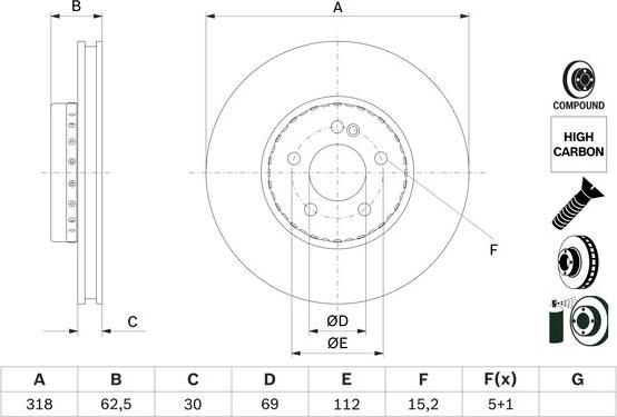 BOSCH 0 986 479 H47 - Bremžu diski ps1.lv