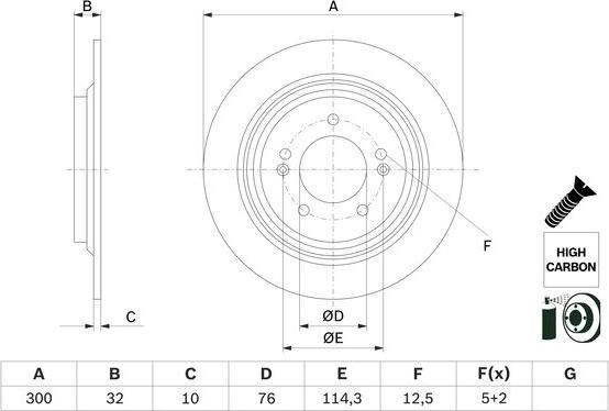 BOSCH 0 986 479 H01 - Bremžu diski ps1.lv