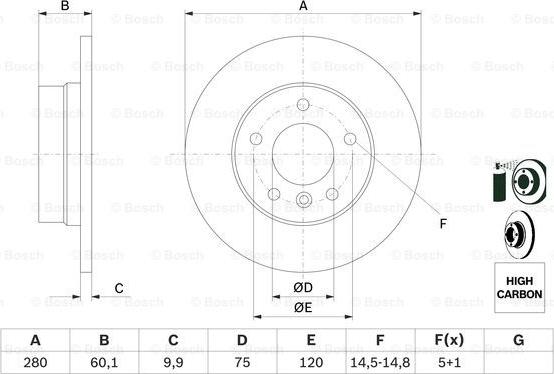 BOSCH 0 986 478 561 - Bremžu diski ps1.lv