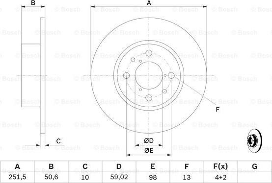 BOSCH 0 986 479 B26 - Bremžu diski ps1.lv