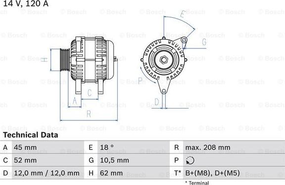 BOSCH 0 986 049 400 - Ģenerators ps1.lv