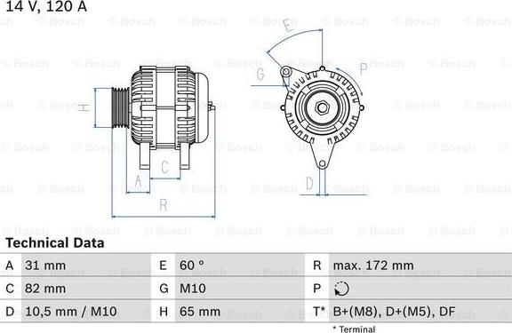 BOSCH 0 986 044 530 - Ģenerators ps1.lv