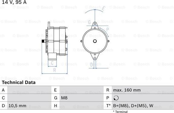 BOSCH 0 986 040 280 - Ģenerators ps1.lv