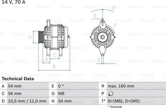 BOSCH 0 986 041 260 - Ģenerators ps1.lv