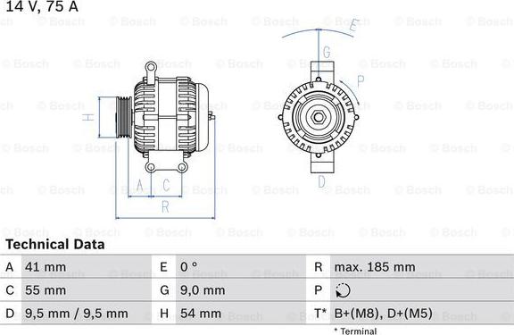 BOSCH 0 986 048 781 - Ģenerators ps1.lv