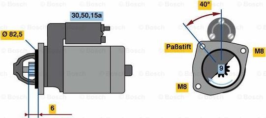 BOSCH 0 986 010 660 - Starteris ps1.lv