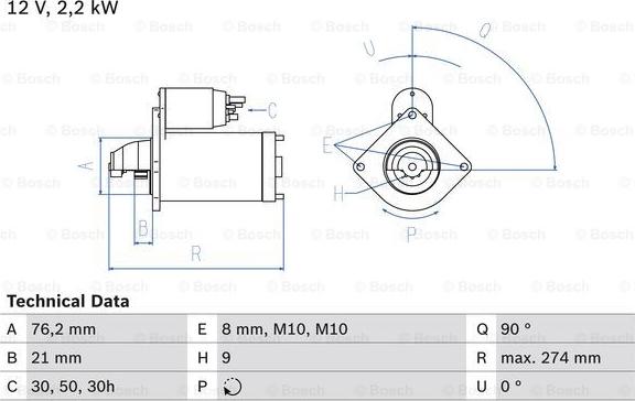 BOSCH 0 986 012 620 - Starteris ps1.lv