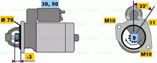 BOSCH 0 986 017 470 - Starteris ps1.lv