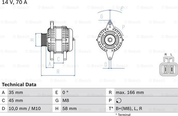 BOSCH 0 986 083 930 - Ģenerators ps1.lv