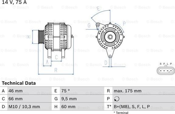 BOSCH 0 986 083 770 - Ģenerators ps1.lv