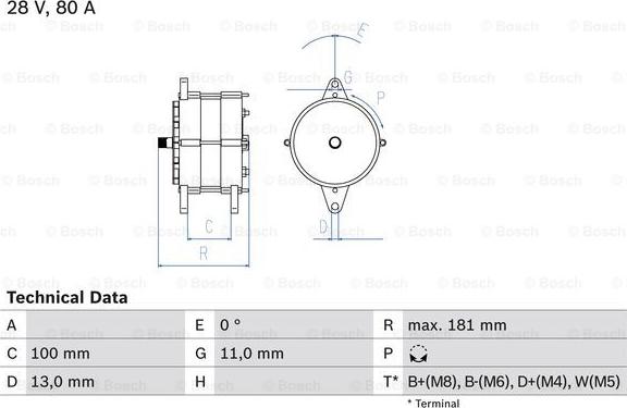 BOSCH 0 986 039 260 - Ģenerators ps1.lv