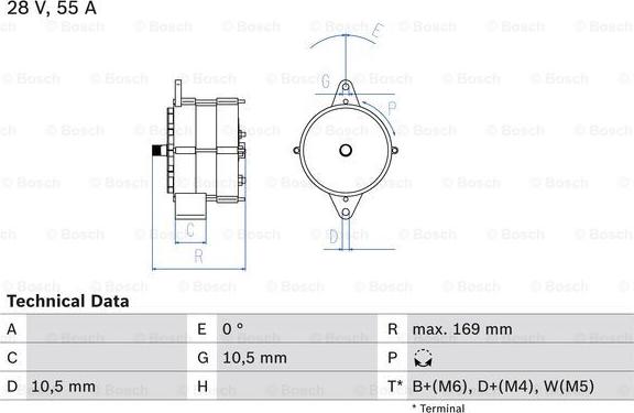 BOSCH 0 986 032 720 - Ģenerators ps1.lv