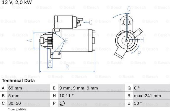 BOSCH 0 986 022 670 - Starteris ps1.lv