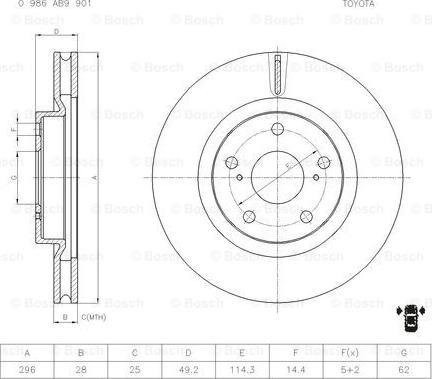 BOSCH 0 986 AB9 901 - Bremžu diski ps1.lv