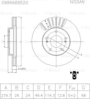 BOSCH 0 986 AB9 520 - Bremžu diski ps1.lv