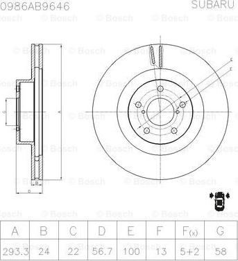 BOSCH 0 986 AB9 646 - Bremžu diski ps1.lv