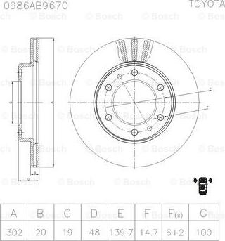 BOSCH 0 986 AB9 670 - Bremžu diski ps1.lv