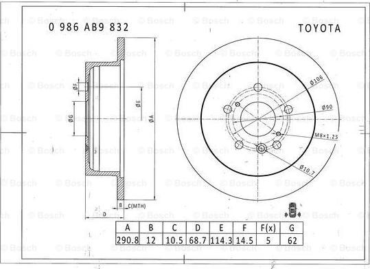 BOSCH 0 986 AB9 832 - Bremžu diski ps1.lv