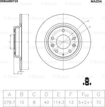 BOSCH 0 986 AB9 719 - Bremžu diski ps1.lv