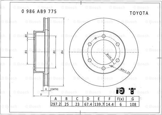 BOSCH 0 986 AB9 775 - Bremžu diski ps1.lv