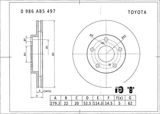 BOSCH 0 986 AB5 497 - Bremžu diski ps1.lv