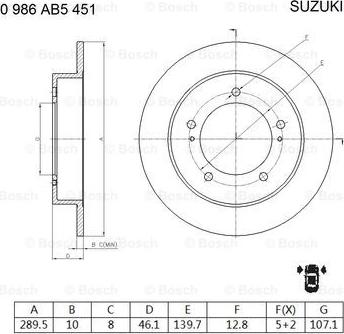 BOSCH 0 986 AB5 451 - Bremžu diski ps1.lv