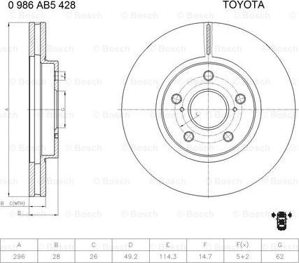 BOSCH 0 986 AB5 428 - Bremžu diski ps1.lv