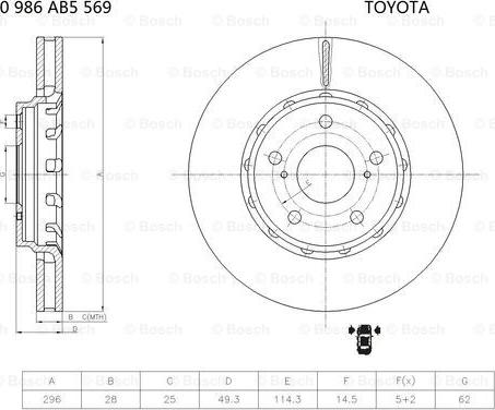 BOSCH 0 986 AB5 569 - Bremžu diski ps1.lv