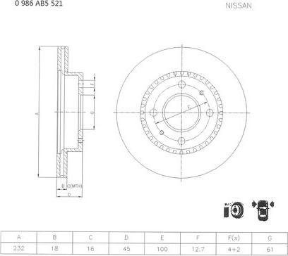 BOSCH 0 986 AB5 521 - Bremžu diski ps1.lv