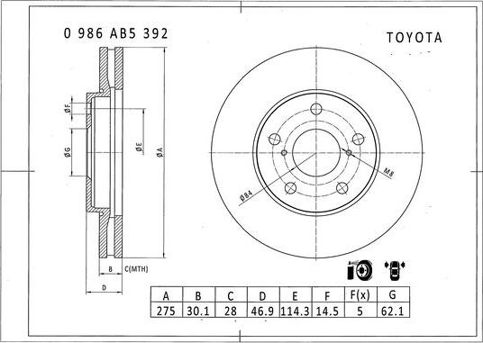 BOSCH 0 986 AB5 392 - Bremžu diski ps1.lv